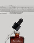 Niacinamide Serum 30ml