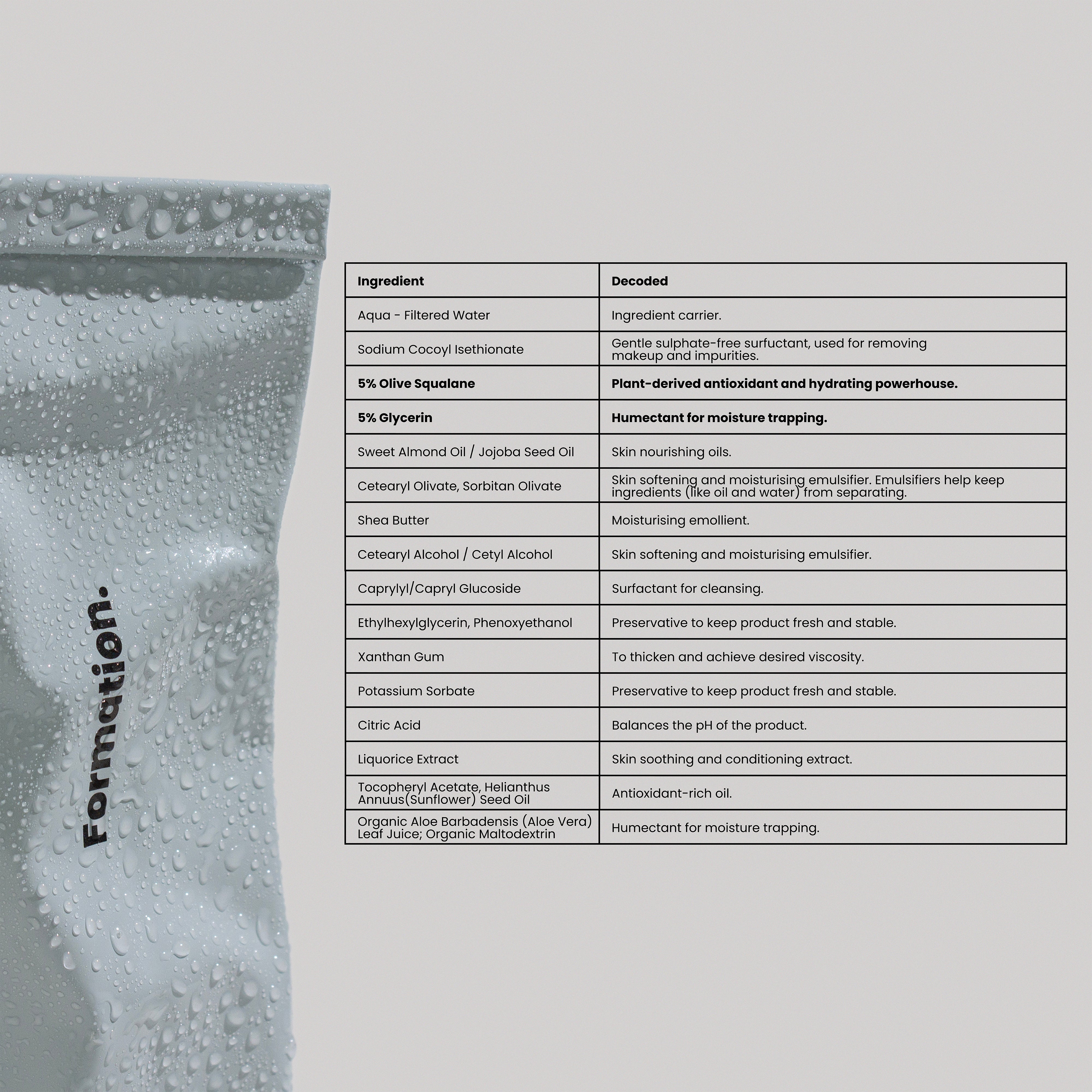 Squalane Cream Cleanser 120ml