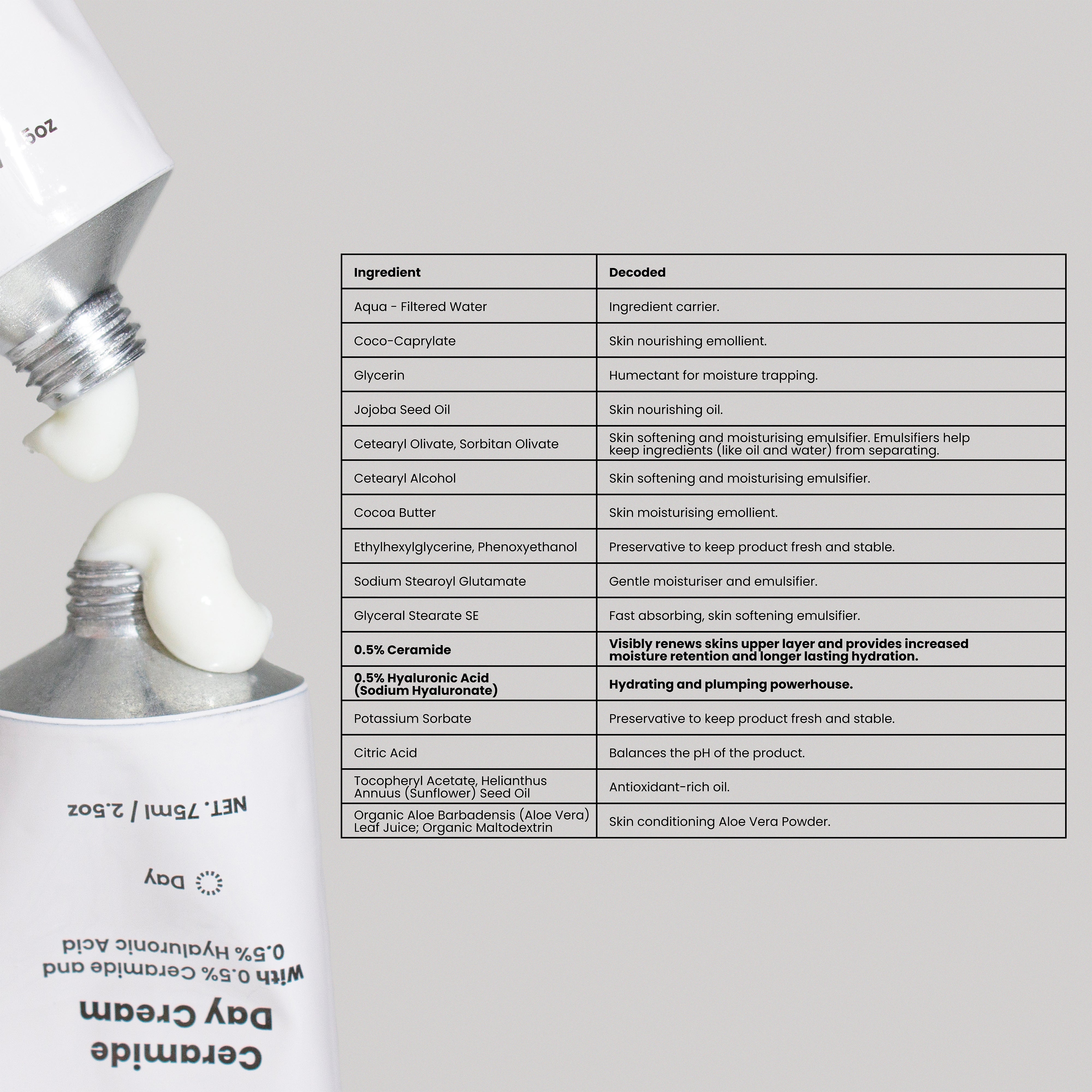 Ceramide Day Cream 75ml