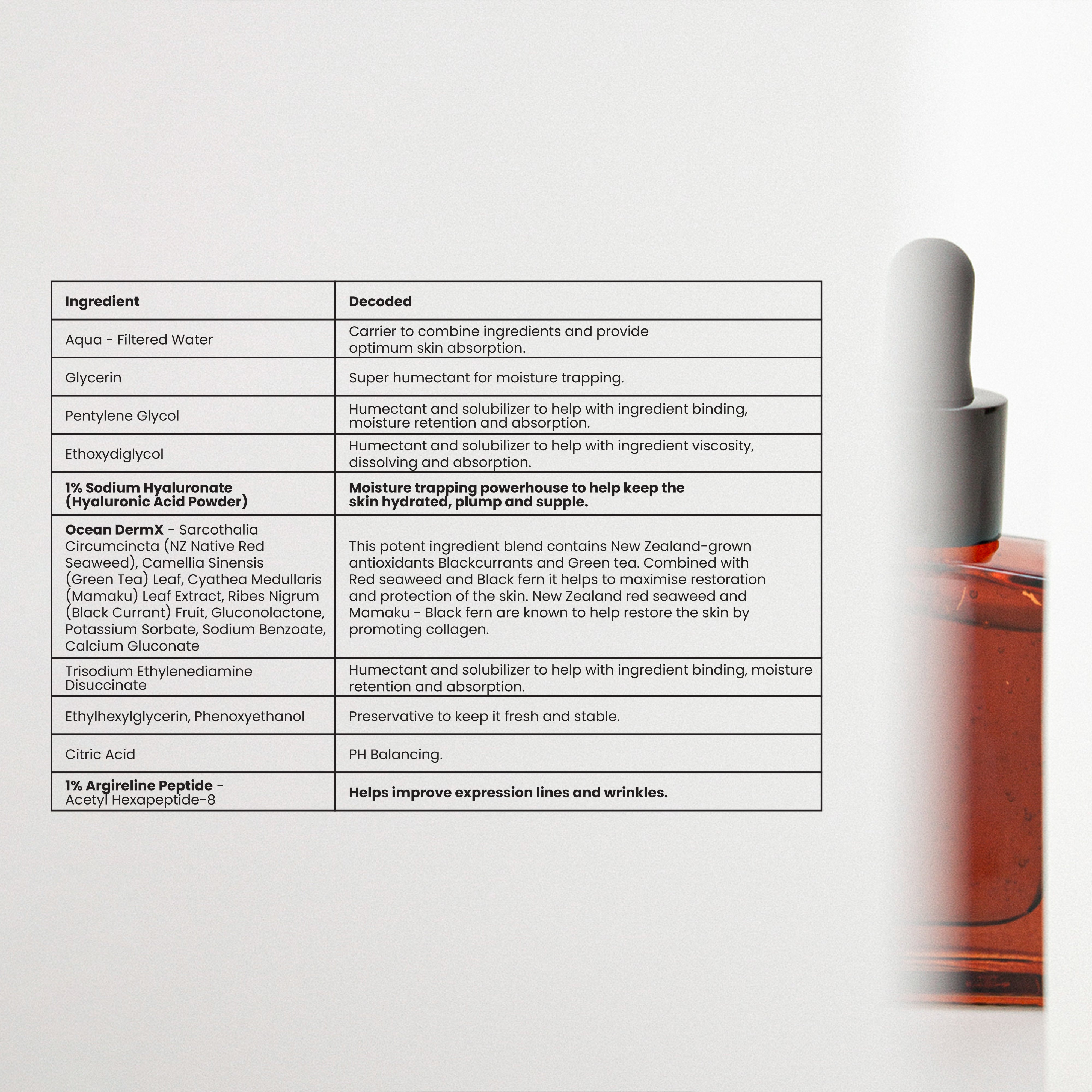 Hyaluronic Acid Serum 30ml